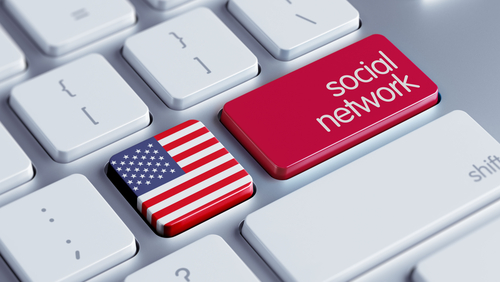 Social media and inbound marketing- The American ROI story